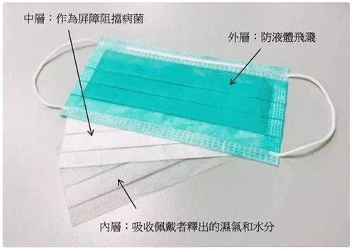 抗疫 50天,為什么你還是買(mǎi)不到口罩